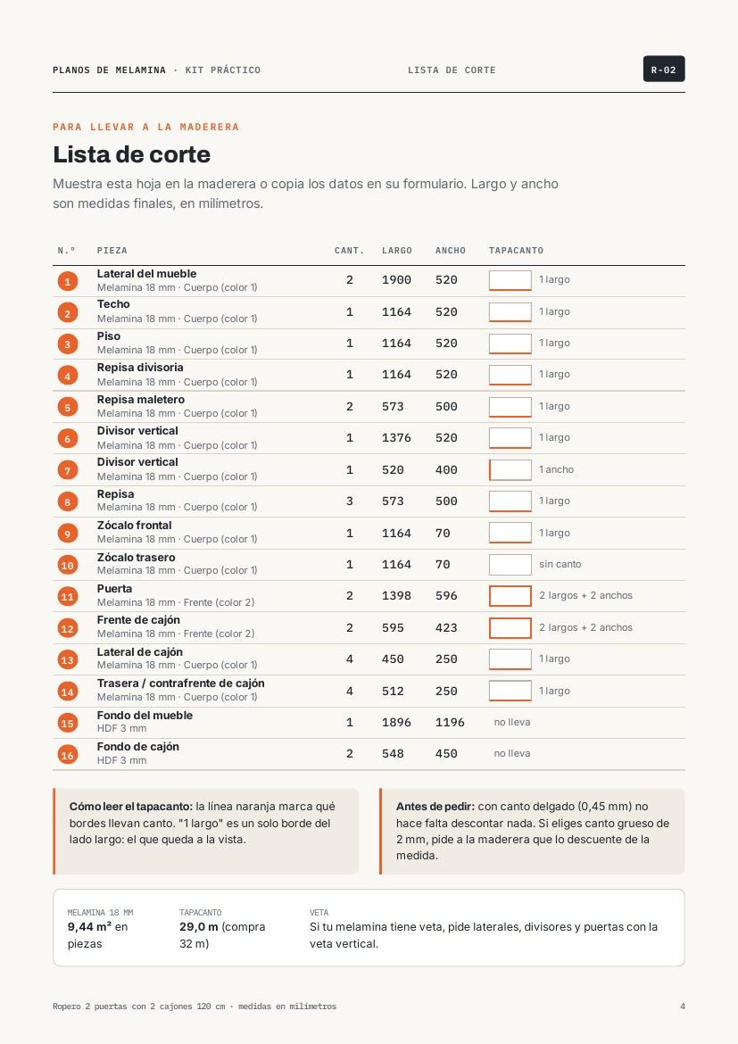 Lista de corte para la maderera