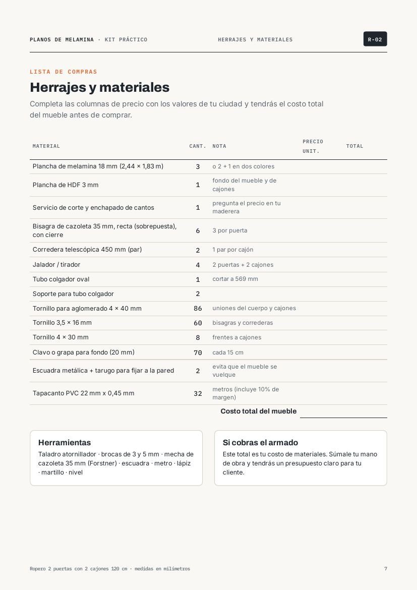 Página 7: Herrajes y materiales